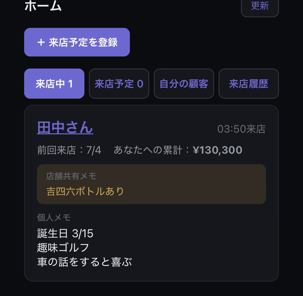 GuestOps のホーム画面 — 来店中のお客様カルテ